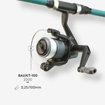 Product thumbnail 3 of 6