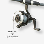 Product thumbnail 3 of 7