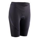 Product thumbnail 5 of 7