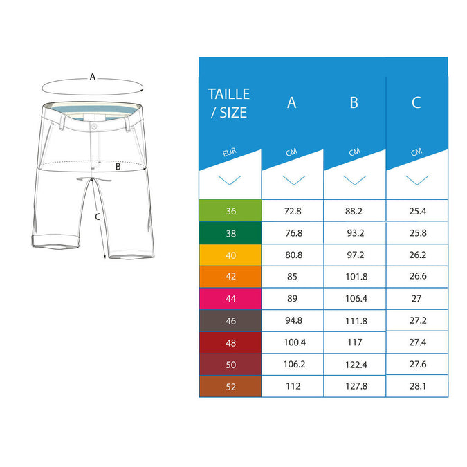 Decathlon short golf discount homme